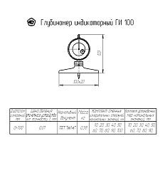 Глубиномер индикаторный ГИ-100